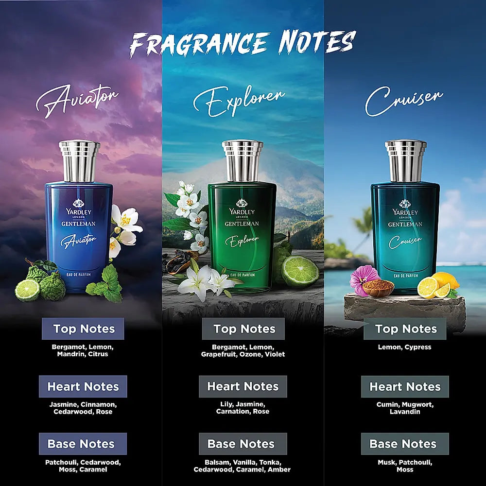 Yardley London Eau De Parfum Gift Set for Men |30ml x 3